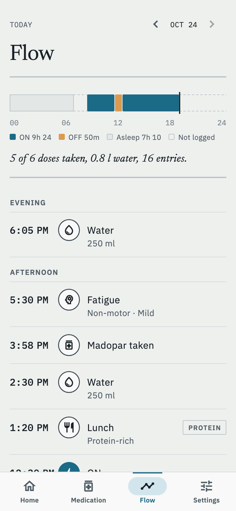 Flow: a day strip of ON, OFF and sleep, and a timeline of everything logged.