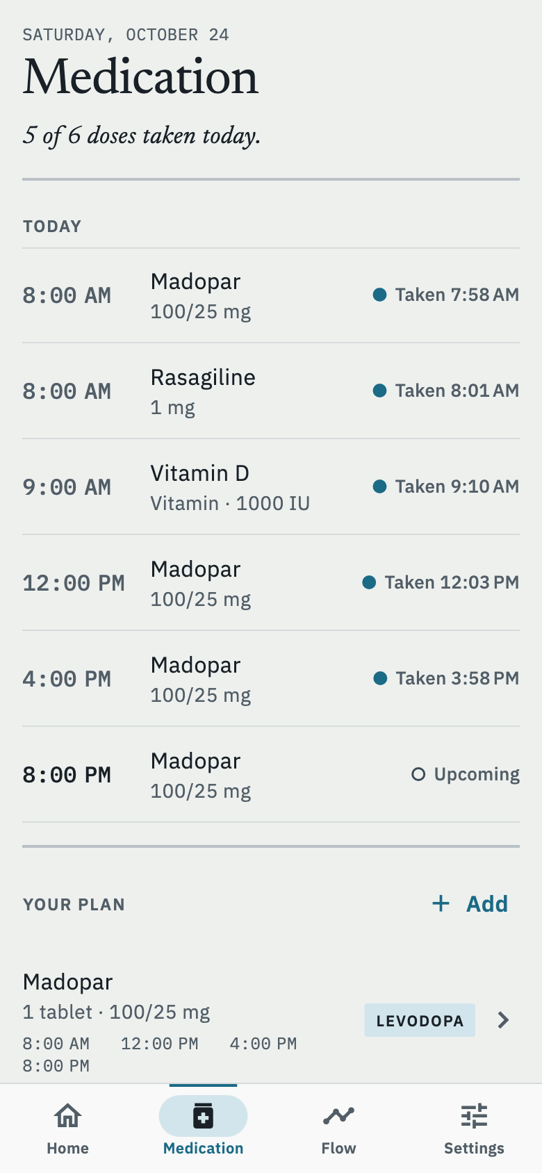 Medication: today’s doses with taken times, and the medication plan.