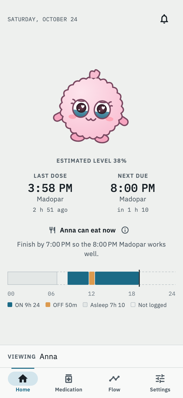 Partner view: Anna’s estimated level, last and next dose, meal timing and day strip.